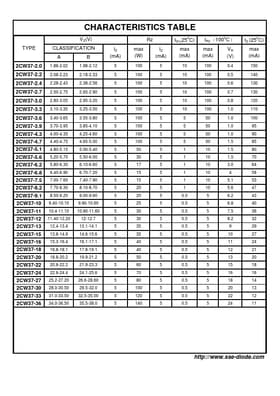 2CW37-27