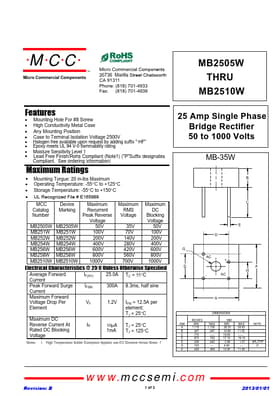 MB256W