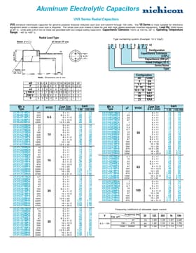 UVX2A221MHA