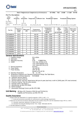 STCA0602N5