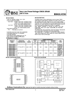 BS62LV256