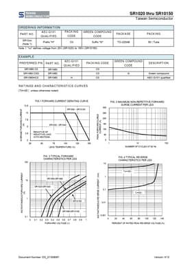 SR10150