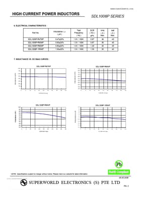 SDL1008P