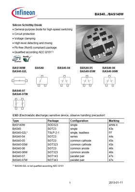 BAS40-05W