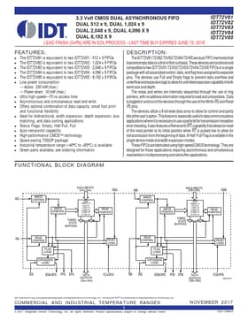 IDT72V83