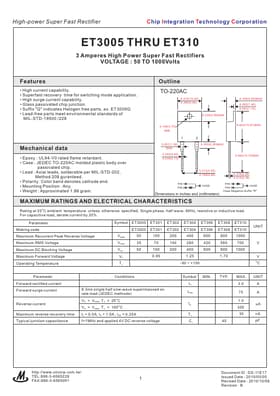 ET310