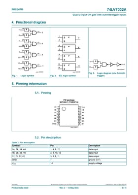 74LV7032A