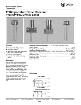 OPF515