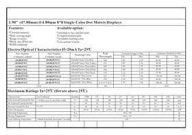 LM-88UR19-C