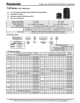 ECEP2WP152HX