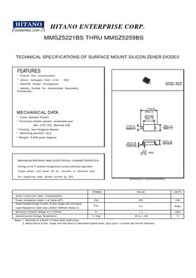 MMSZ5248BS