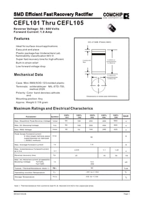 CEFL105