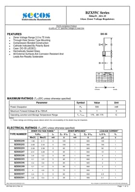 BZX55C20