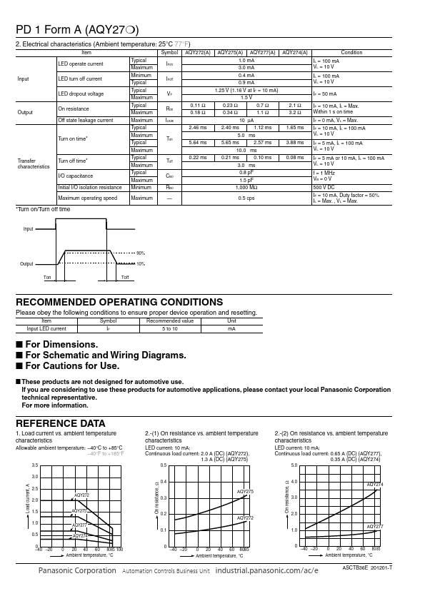 AQY274A