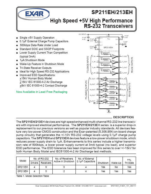 SP211EH