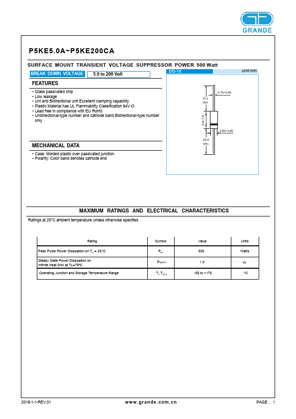 P5KE120A