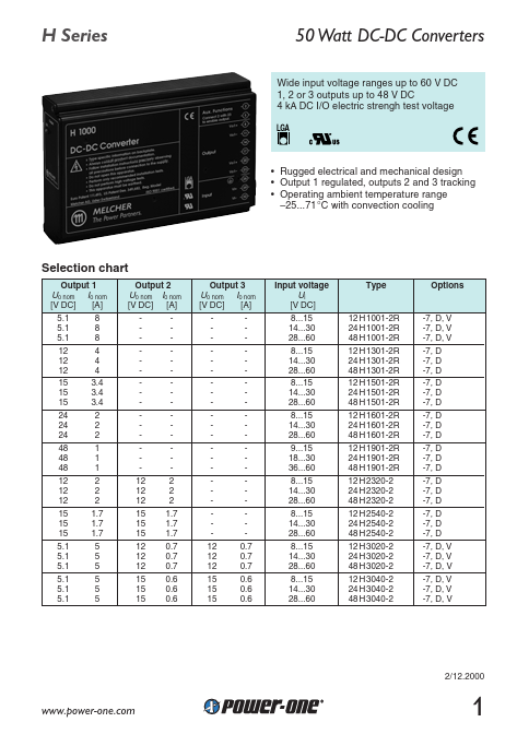 48H1901-2R