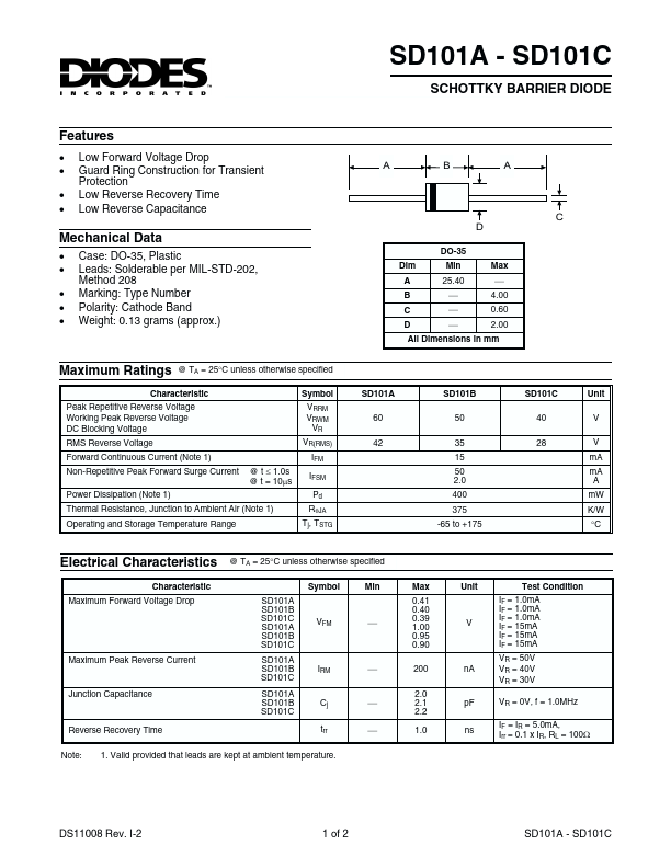 SD101B Diodes Incorporated