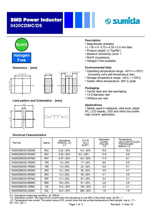 0420CDMCDS-220MC