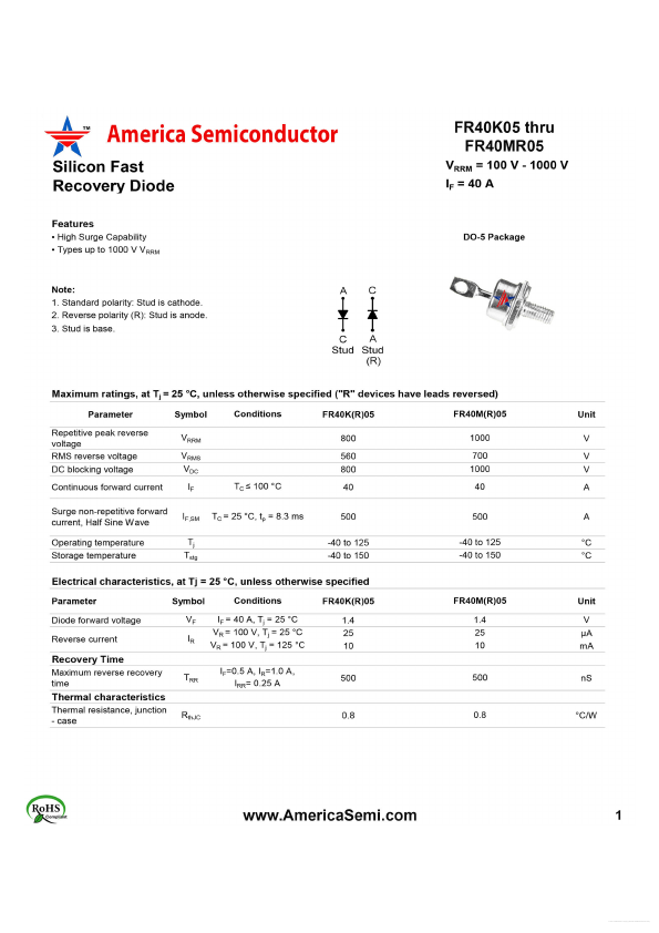 FR40K05