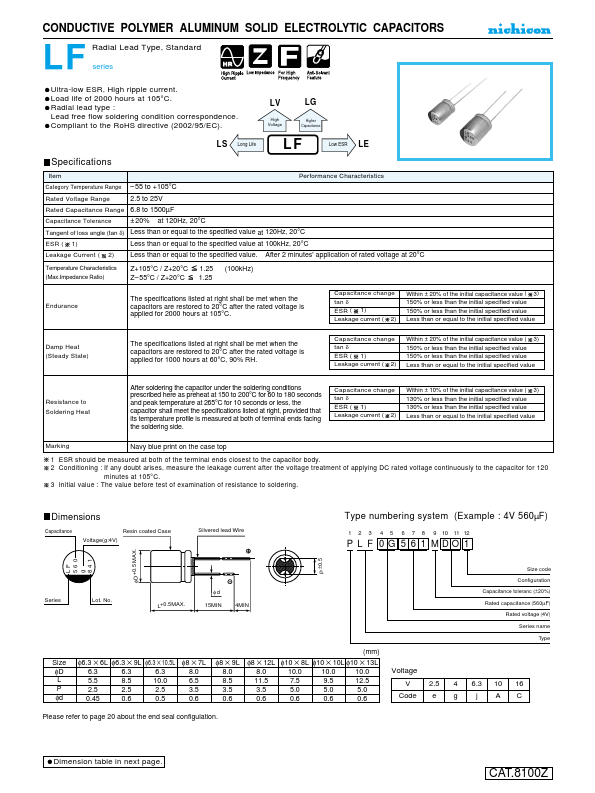 PLF1E100MCL7 Nichicon