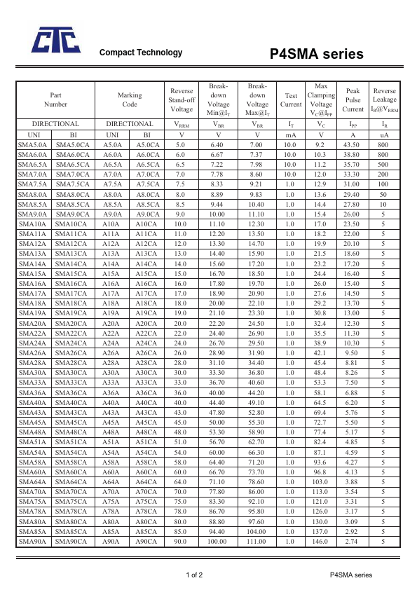 SMA8.0A