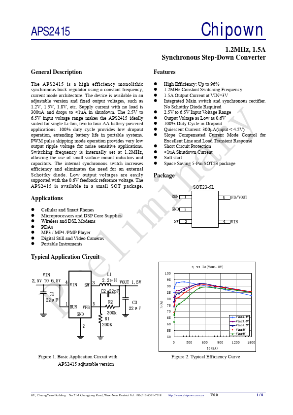 APS2415