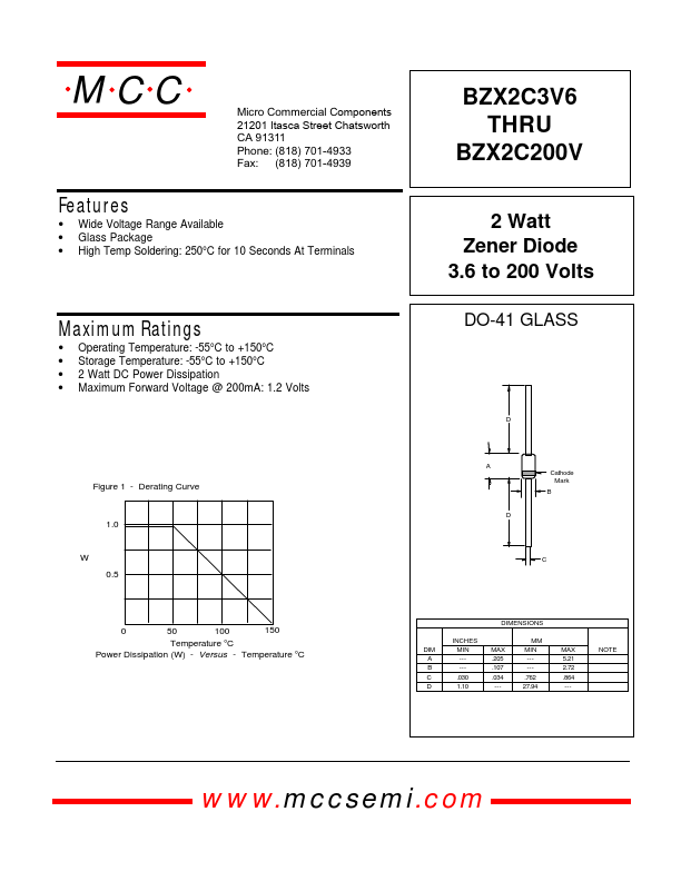 BZX2C9V1 Micro Commercial Components