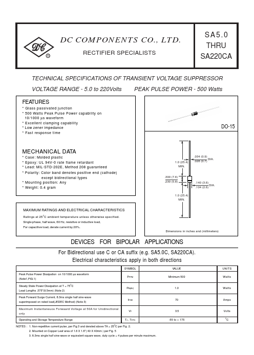 SA51 DC COMPONENTS