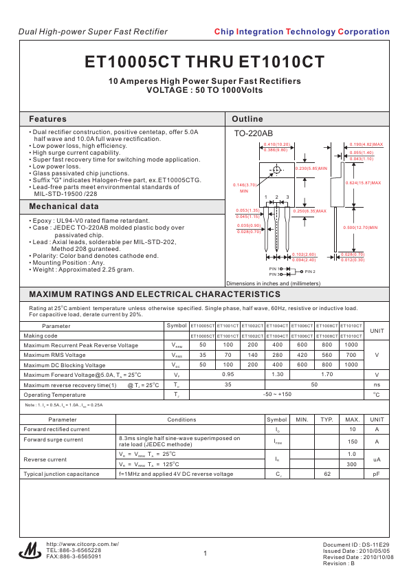 ET1006CT CITC