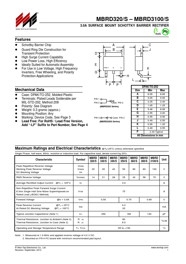 MBRD330 WON-TOP