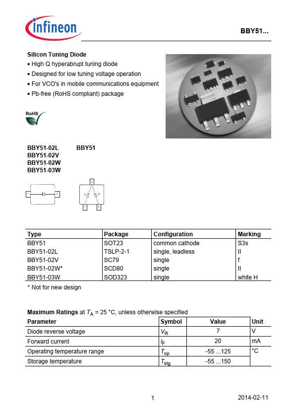 BBY51 Infineon Technologies AG