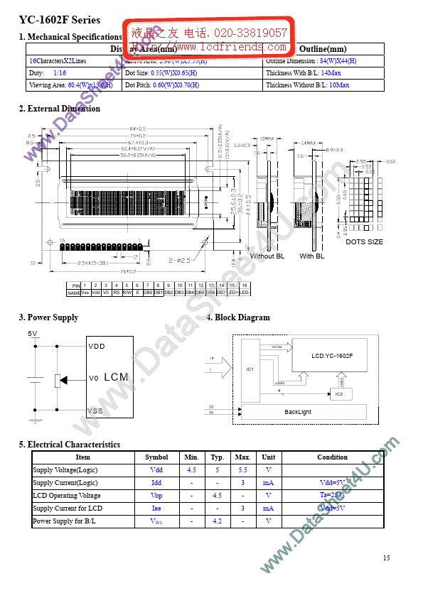 YC-1602F ETC