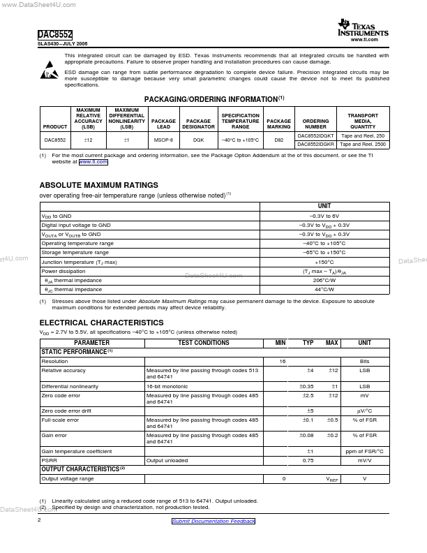 DAC8552