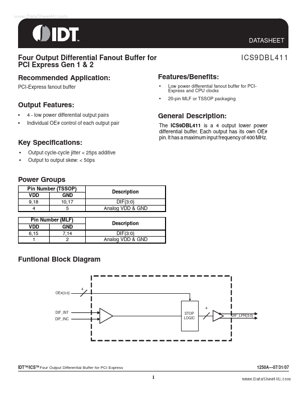 ICS9DBL411