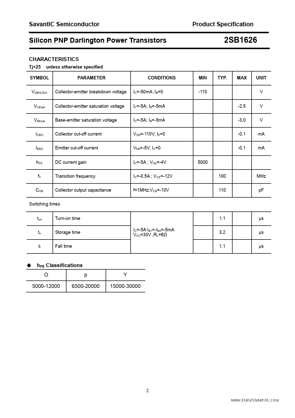 2SB1626