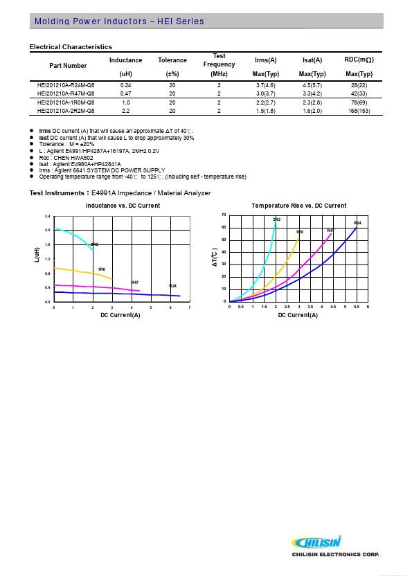 HEI201610A-R24M-Q8