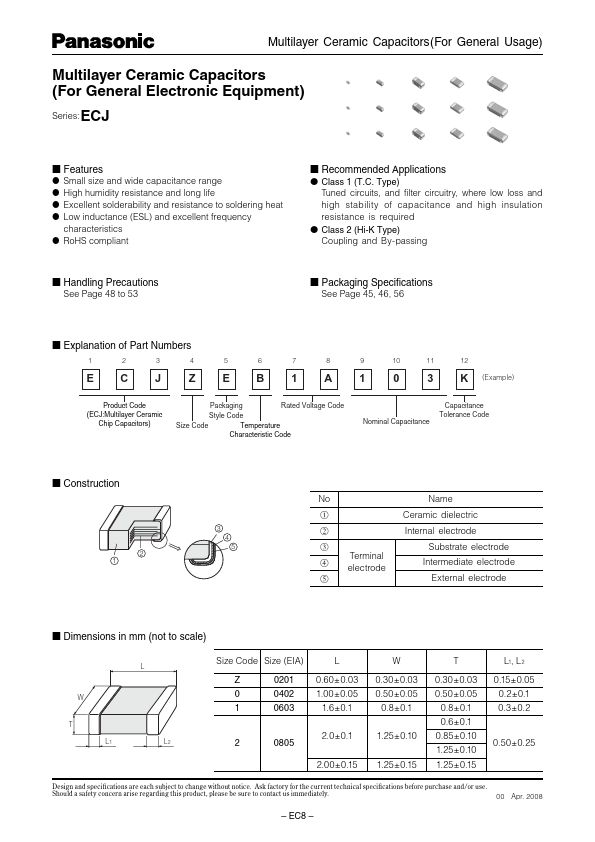 ECJ2VC1H471K Panasonic