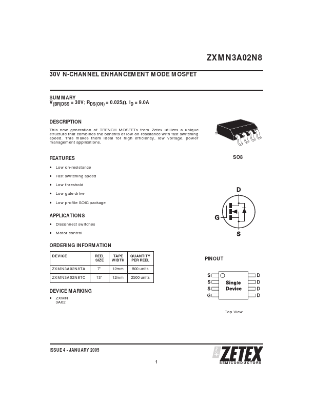 ZXMN3A02N8 Zetex Semiconductors