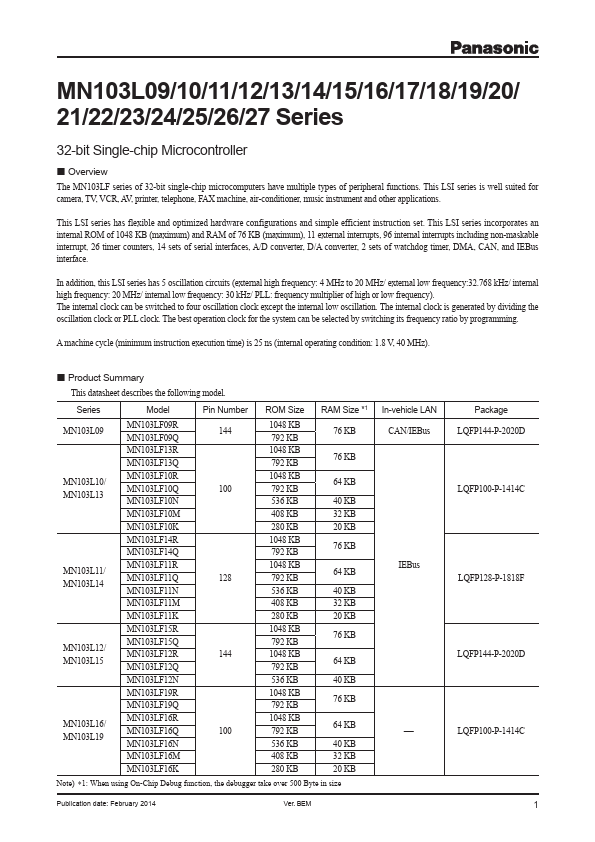 MN103LF17Q Panasonic Semiconductor