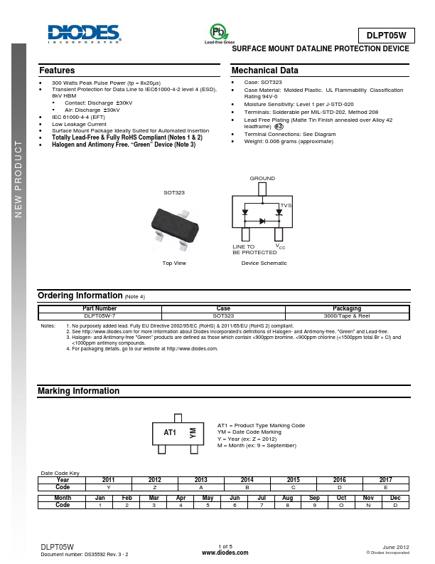 DLPT05W Diodes