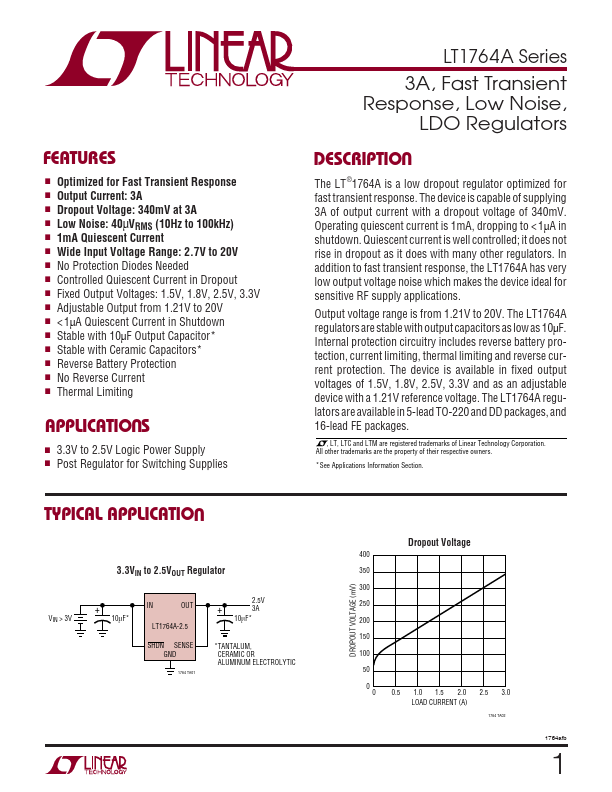 <?=LT1764A?> डेटा पत्रक पीडीएफ