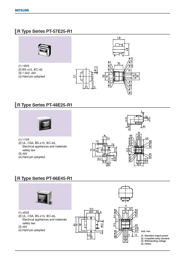 <?=PT-57E25-R1?> डेटा पत्रक पीडीएफ