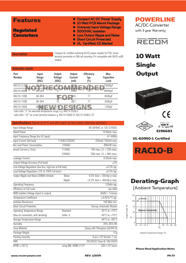 RAC10-3.3SB