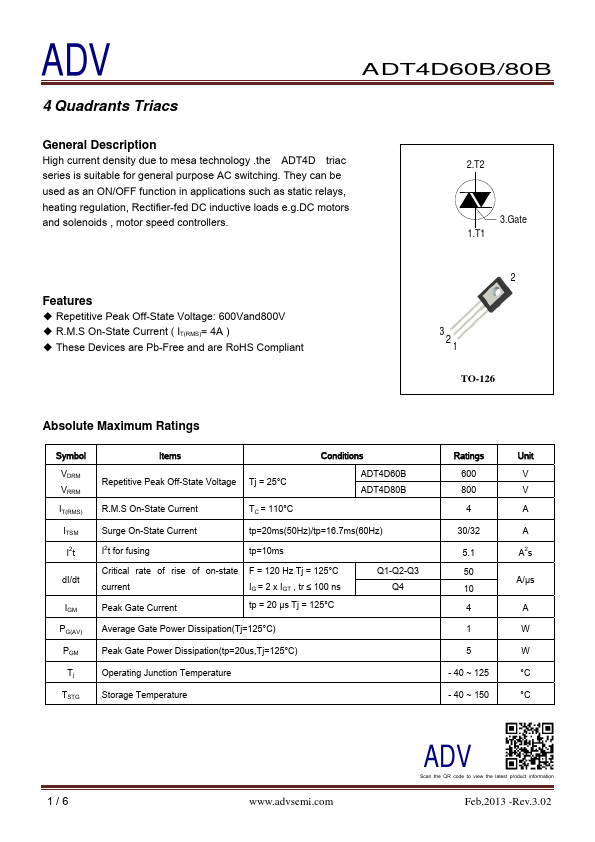 ADT4D80B ADV