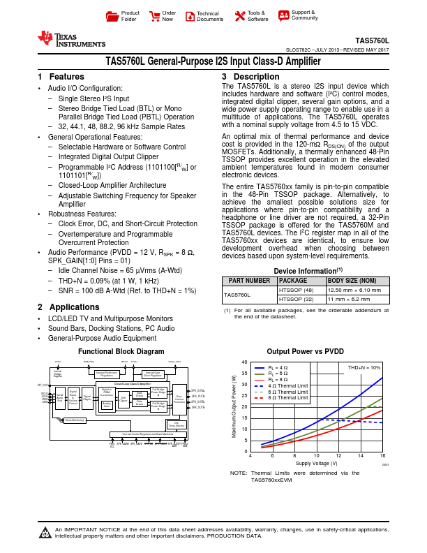 TAS5760L Texas Instruments