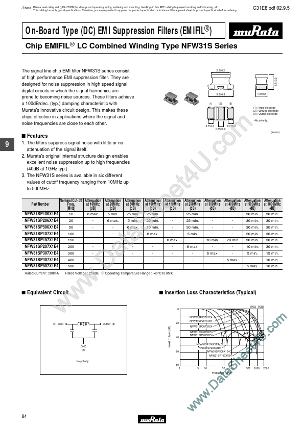 NFW31SP106X1E4