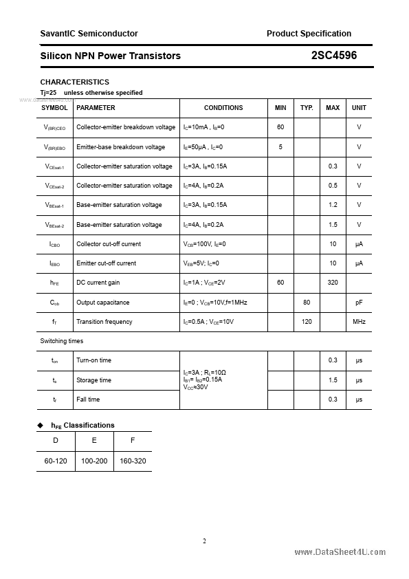 C4596