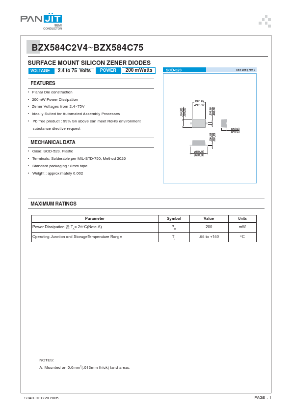 BZX584B5V6 Pan Jit International