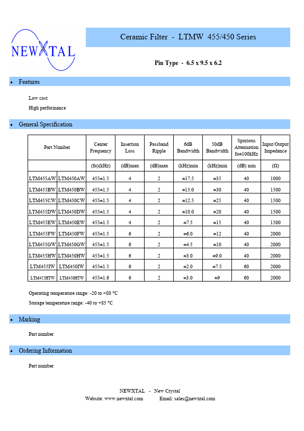 LTM455GW NEWXTAL